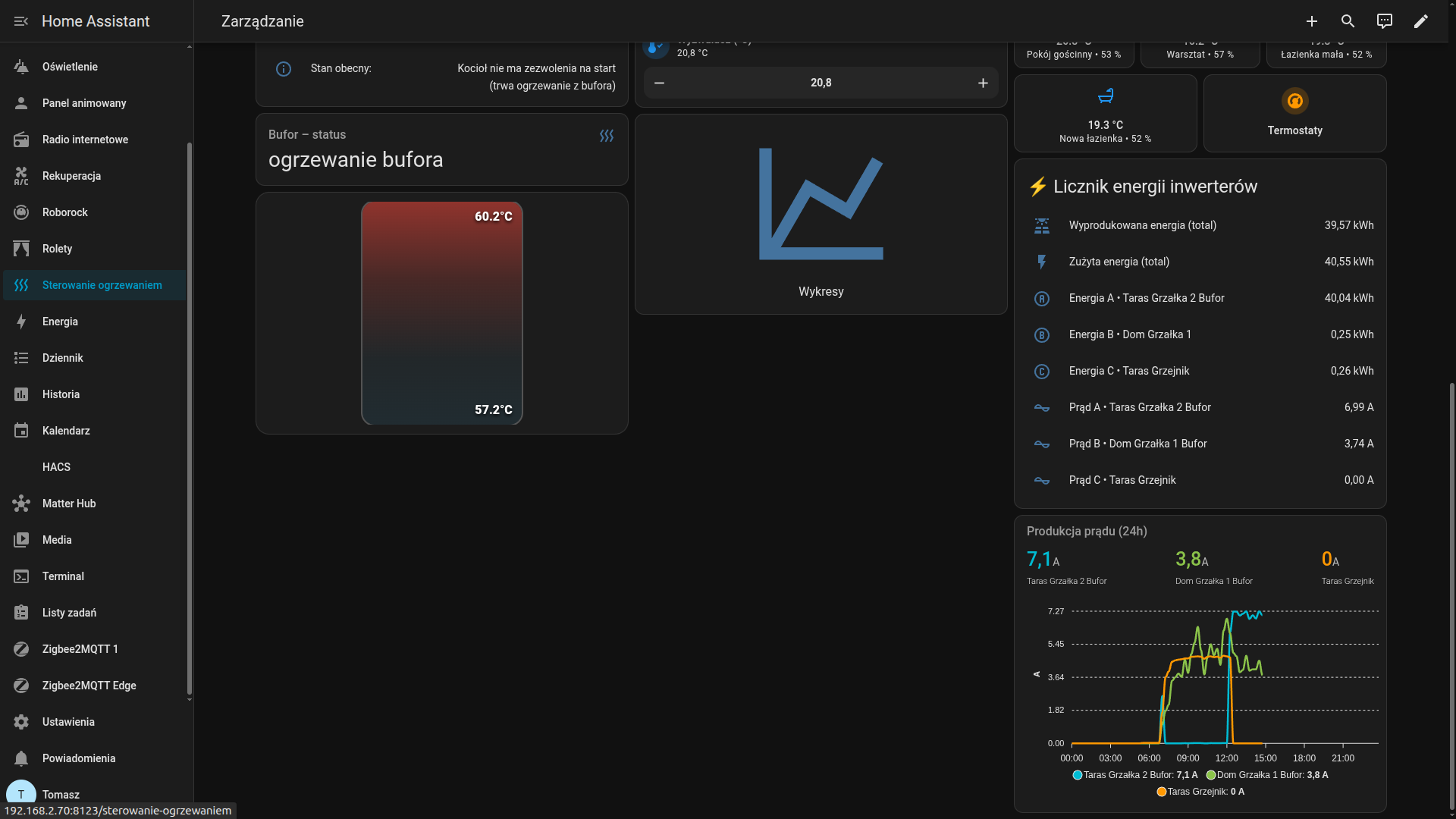 Installation status and temperature panel